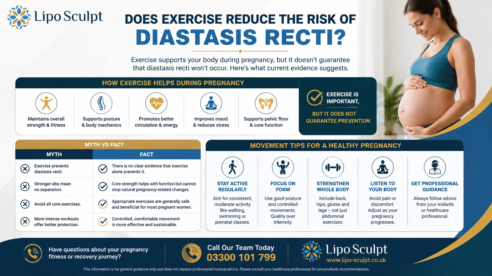 Does Exercise Reduce the Risk of Diastasis Recti? 1 Does excercise reduce the risk of diastasis recti Bexhill : The Bigger Picture